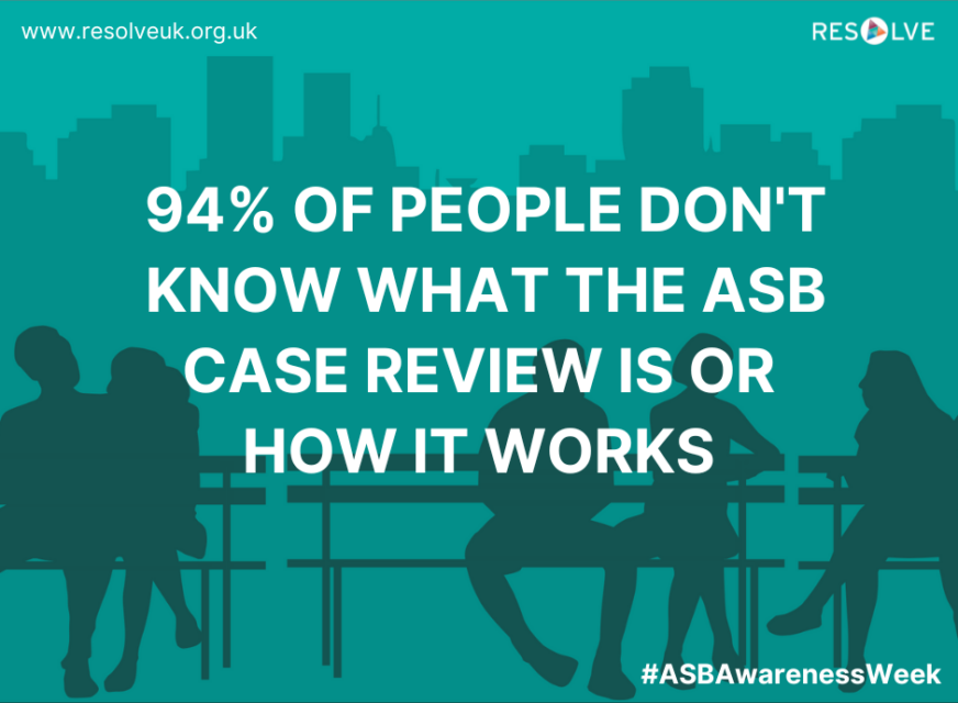 94% of people don't know what the ASB case review is or how it works