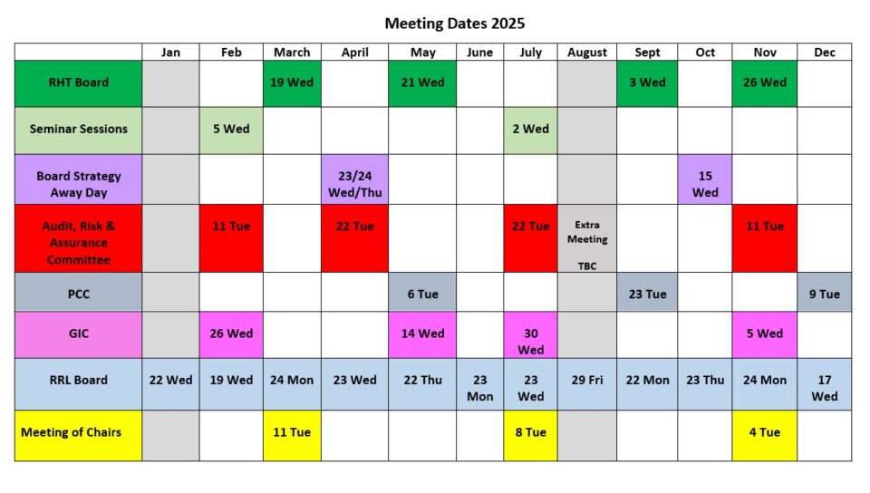 Meeting dates 2025