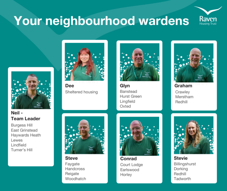 Wardens who is who